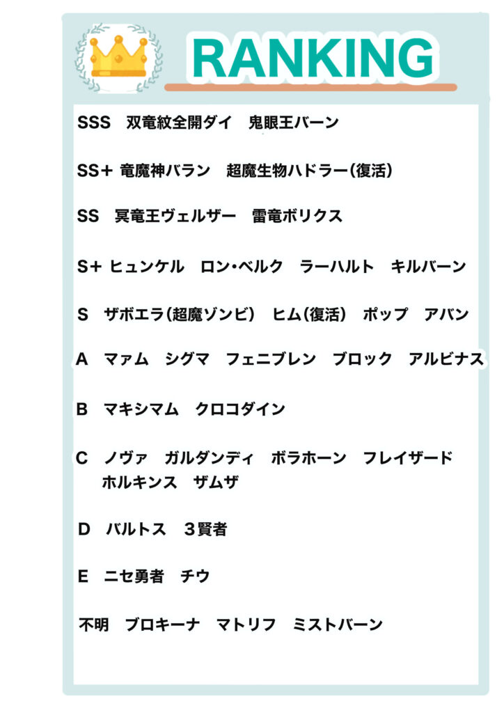 ダイの大冒険最強キャラ決定戦！真バーンと竜魔人ダイの頂上決戦