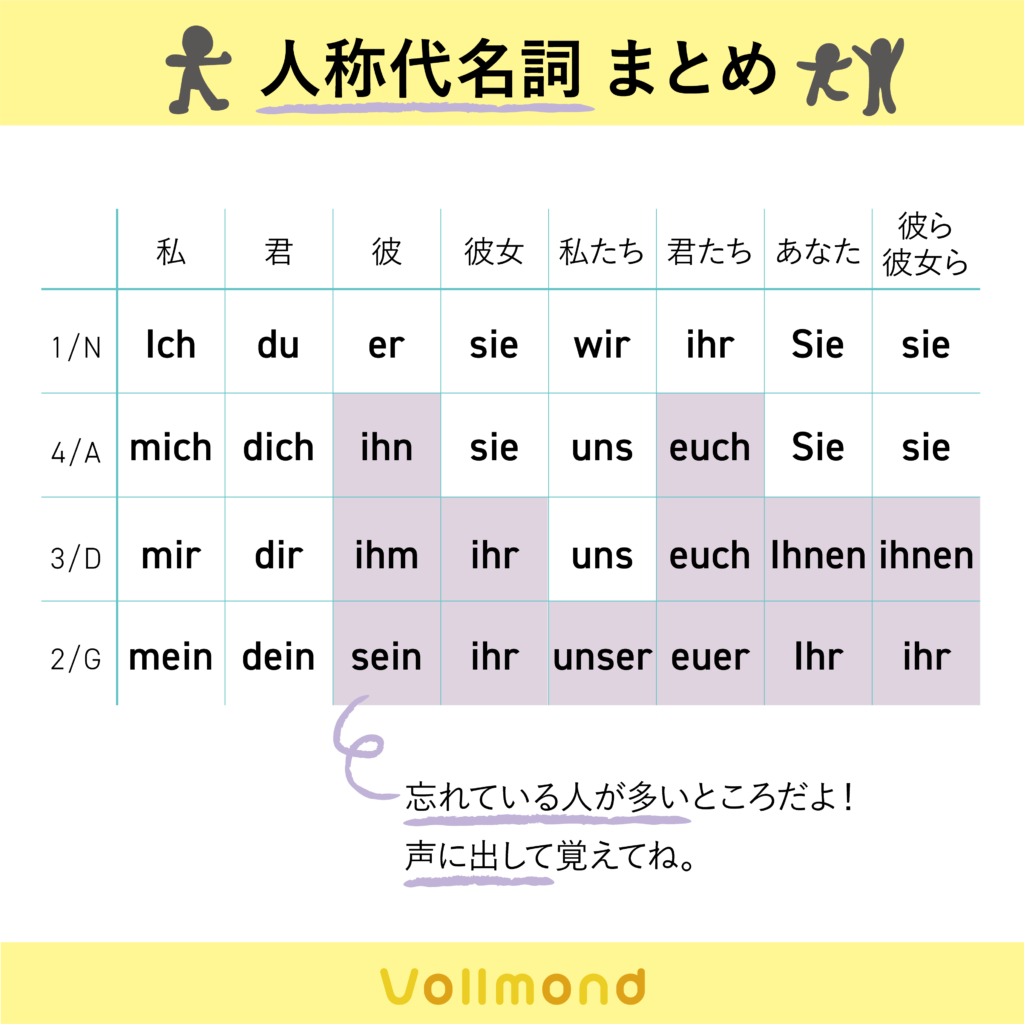 求心顔を圧倒的美人に導く！垢抜けメイク術と似合う髪型の黄金比