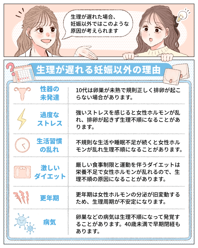生理が来ない不安を解消！陰性でも遅れる原因と受診のベストな目安
