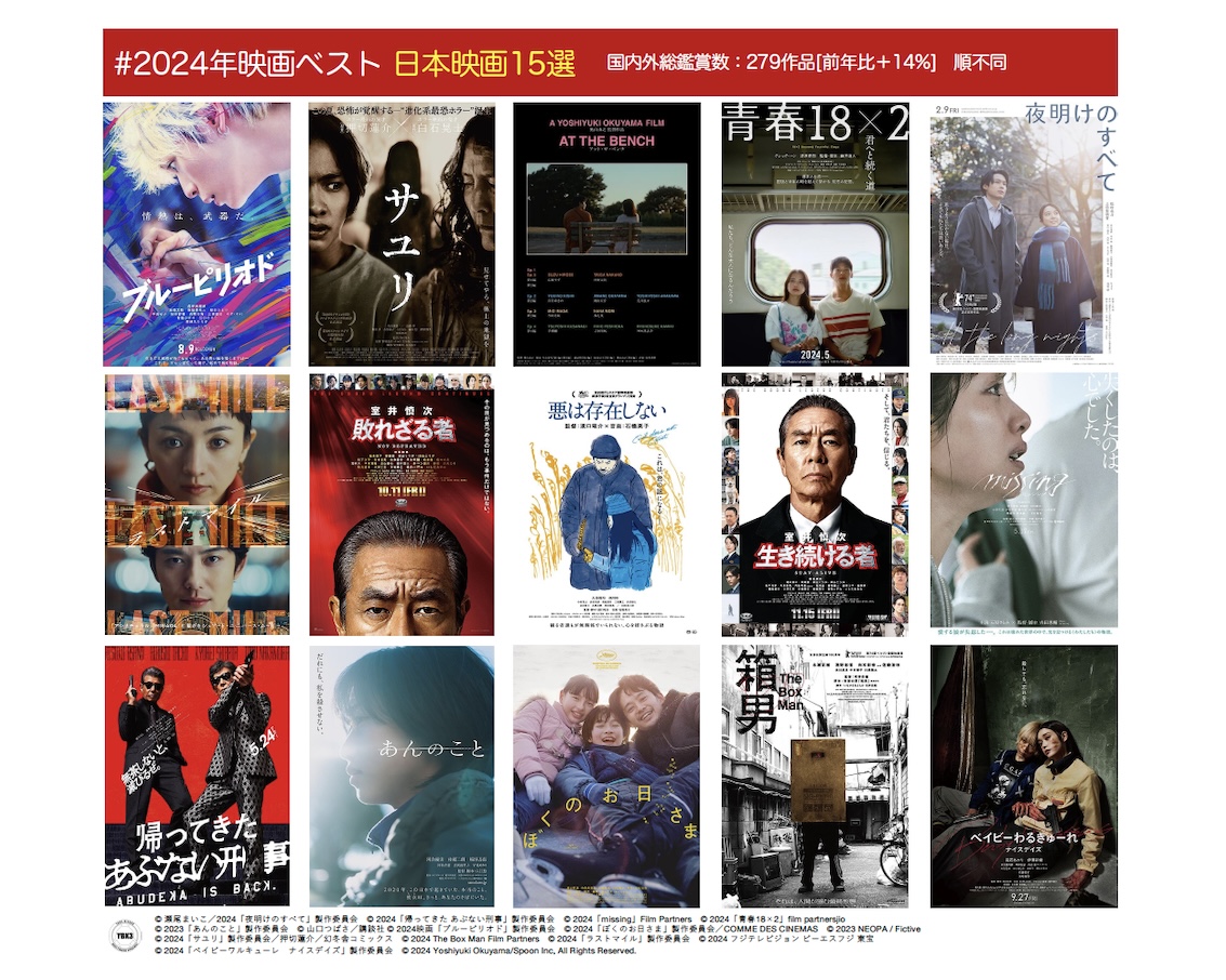 映画の特等席を勝ち取る裏ワザ！人気作の最速予約と座席指定術