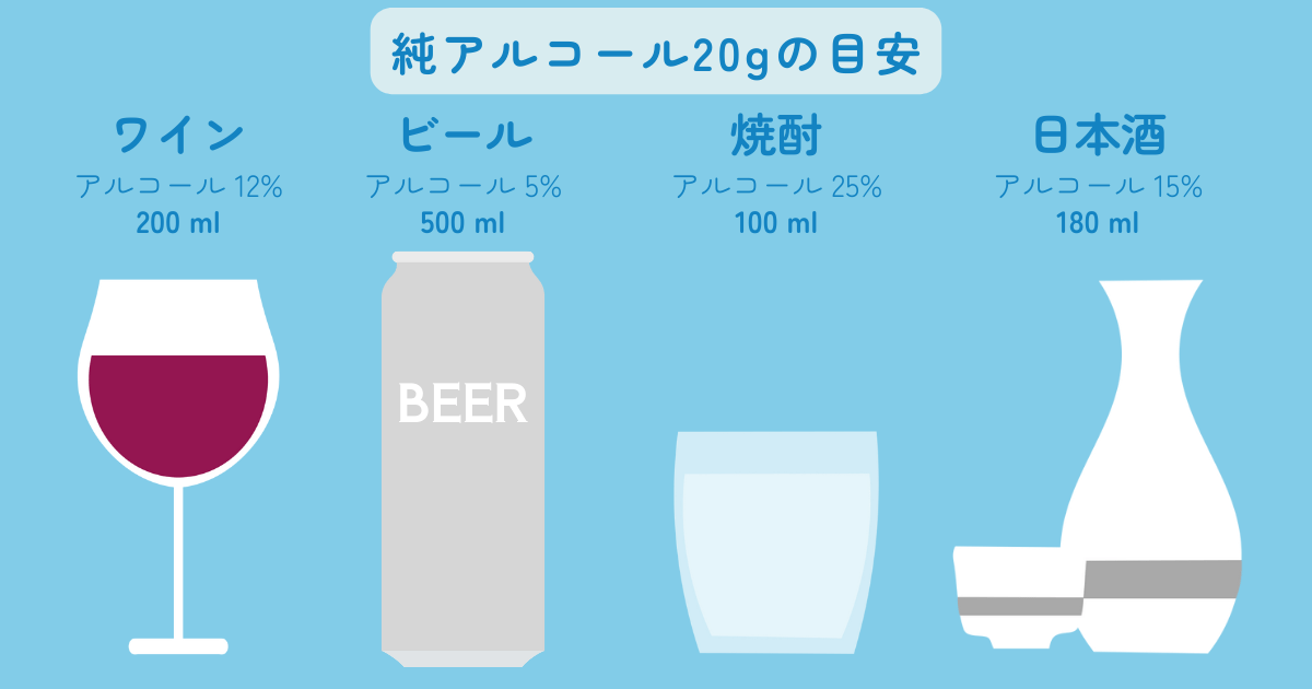 お酒に強くなる方法はあるのか？遺伝子科学と酵素研究の最前線