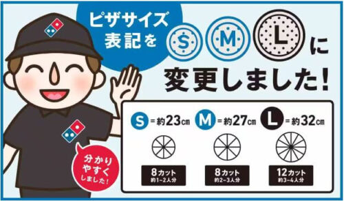 ドミノピザMサイズは何人前？2人で足りない真相と賢い選び方