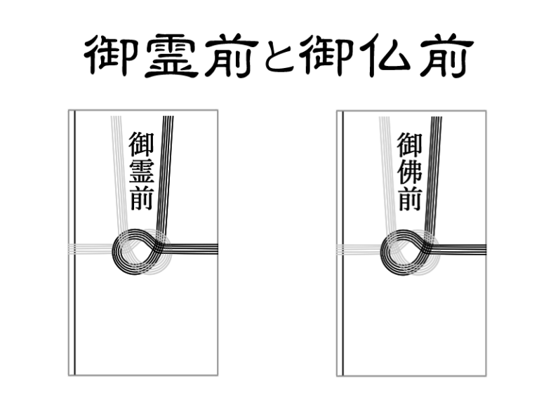 【2026年最新マナー】「御霊前」と「御仏前」で恥をかかないために！49日を境に変わる香典袋の選び方と浄土真宗の例外ルールを徹底解説