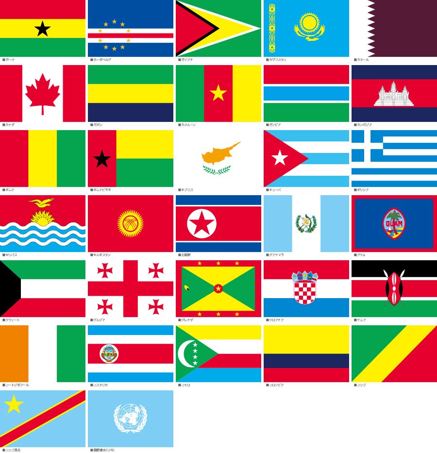 白・青・赤の国旗はなぜ多い？似ている横縞・縦縞の識別法と由来