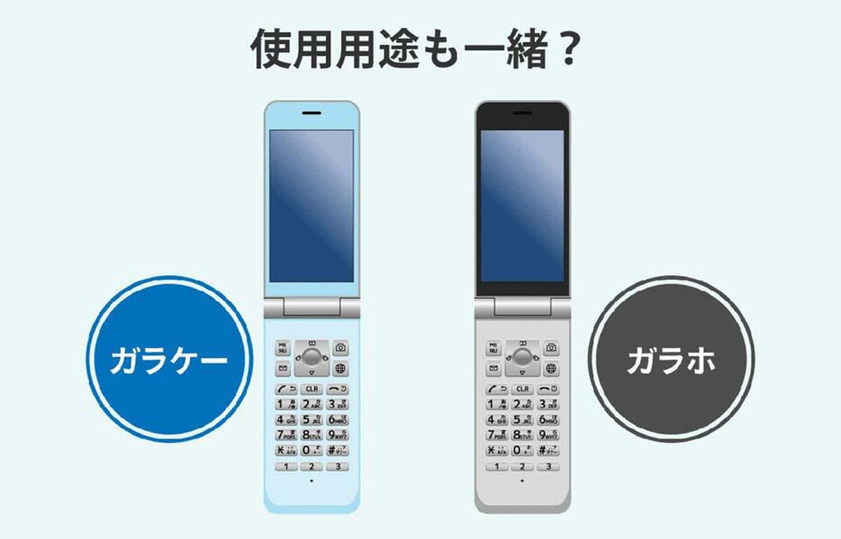 ガラケーはいつまで使える？ドコモ2026年3月停波と4Gガラホの真実