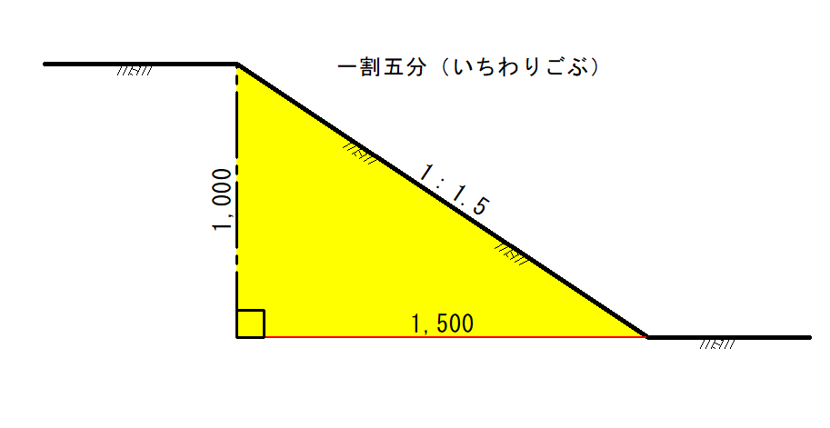 銃の顔文字総まとめ！可愛い系から撃ち合いネタまでコピペ一覧