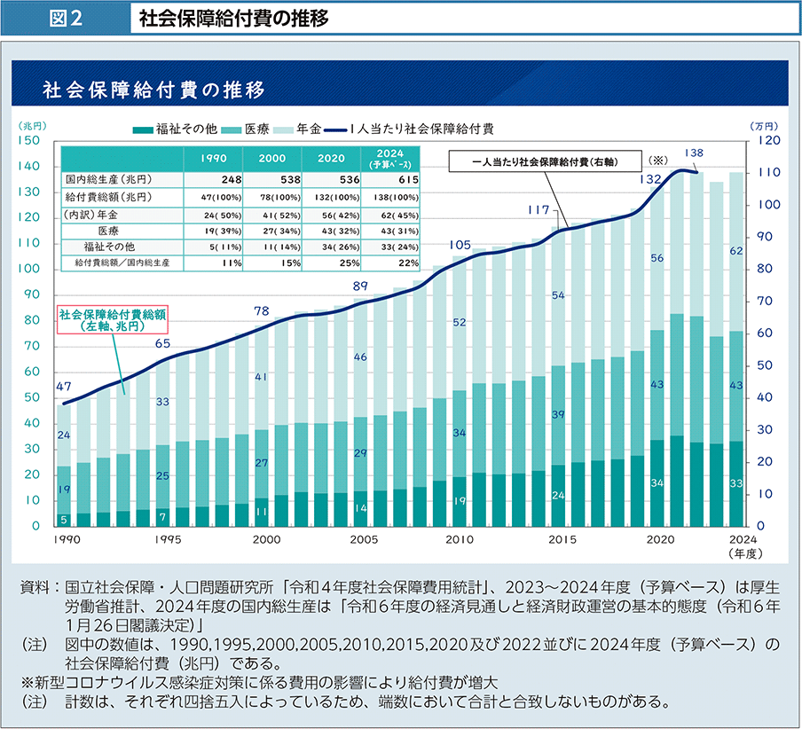 便利さに潜む最大の罠！2026年の情報社会で再定義される「見えない危機」の正体