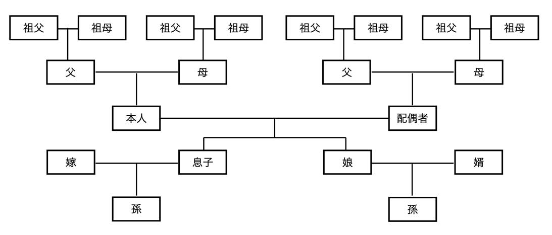 教場キムタク真実に迫る！風間公親の過去と裏話・配信徹底解説