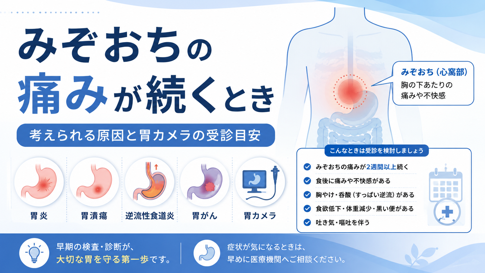 みぞおちが痛い原因と危険サイン｜胃炎と重大疾患の見分け方