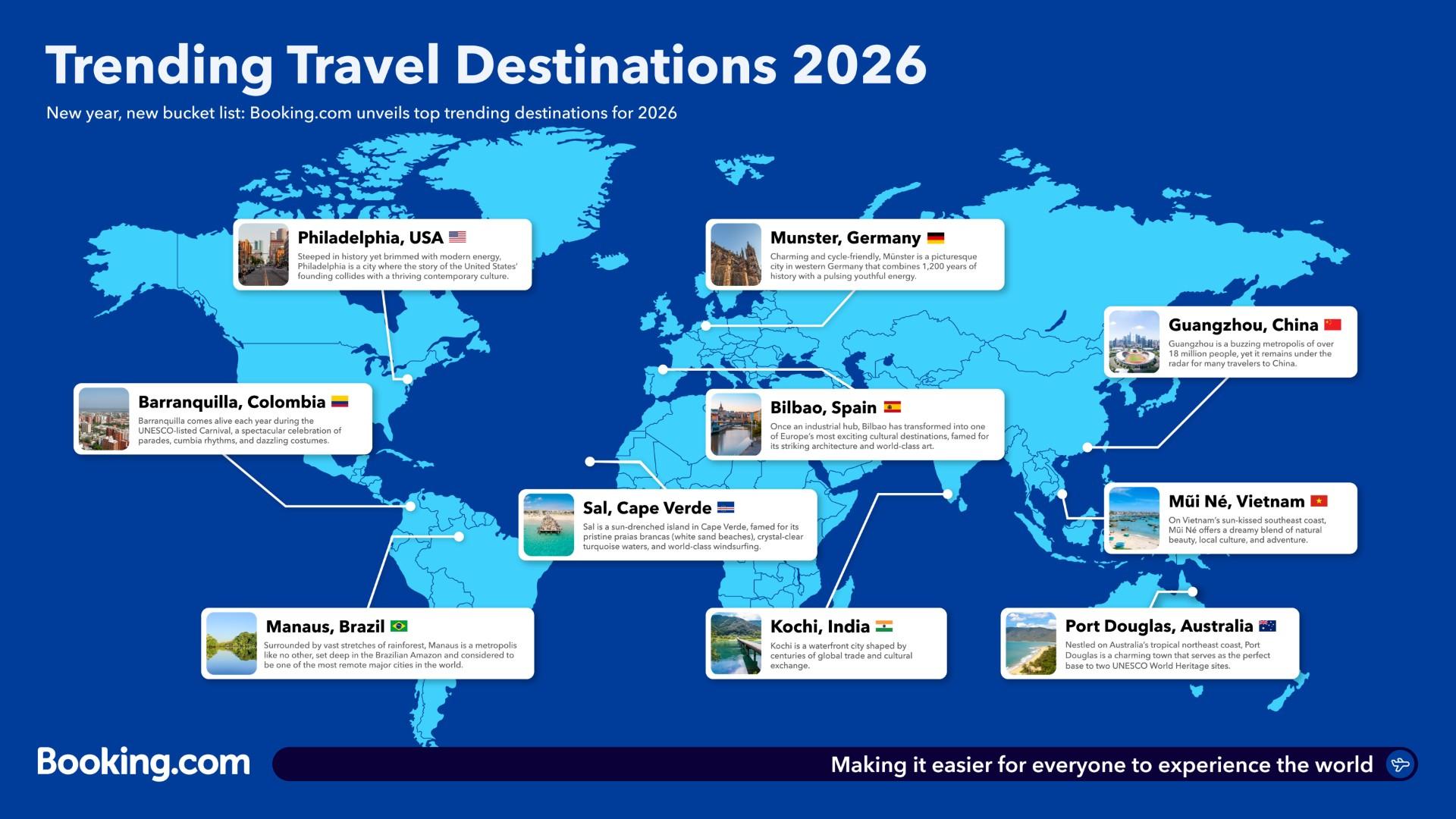 Labor Day Getaways 2026: Top Cities, Flight Costs, Gas Prices, and Traffic Hotspots