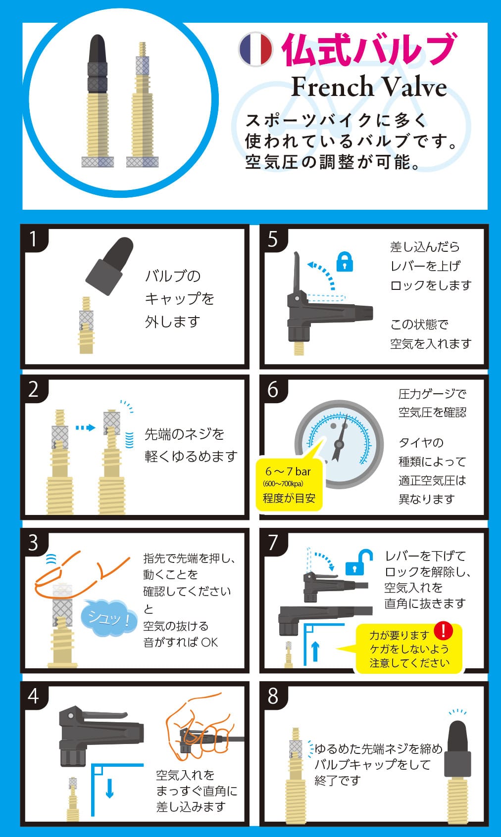 自転車の空気入れ正しい使い方完全ガイド！バルブ別手順と失敗しないコツ