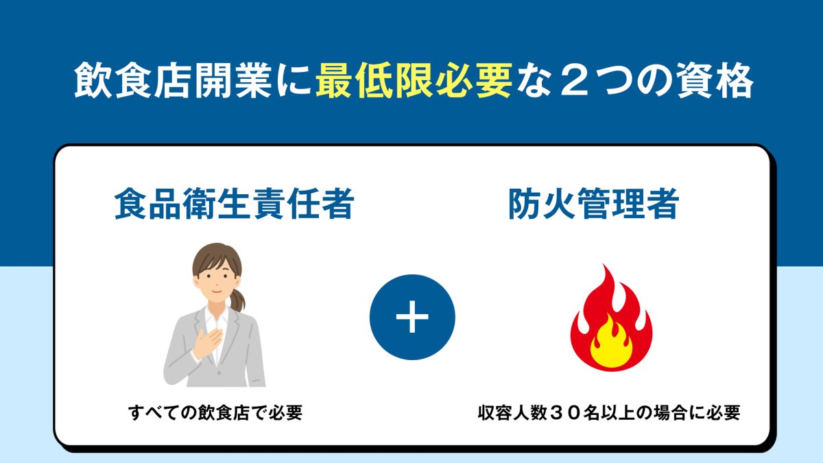 飲食店開業に調理師免許は不要？2026年最新資格ルールと手続きの全貌