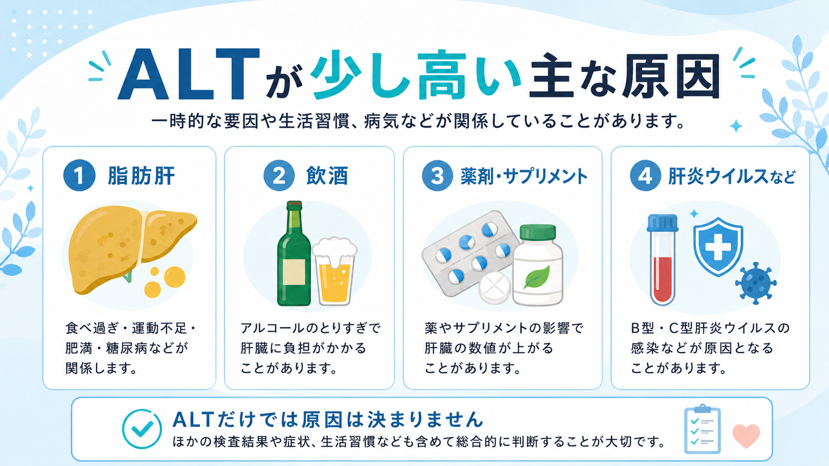 肝機能の数値が高い原因とは？飲酒ゼロでも急増する病気のリスク
