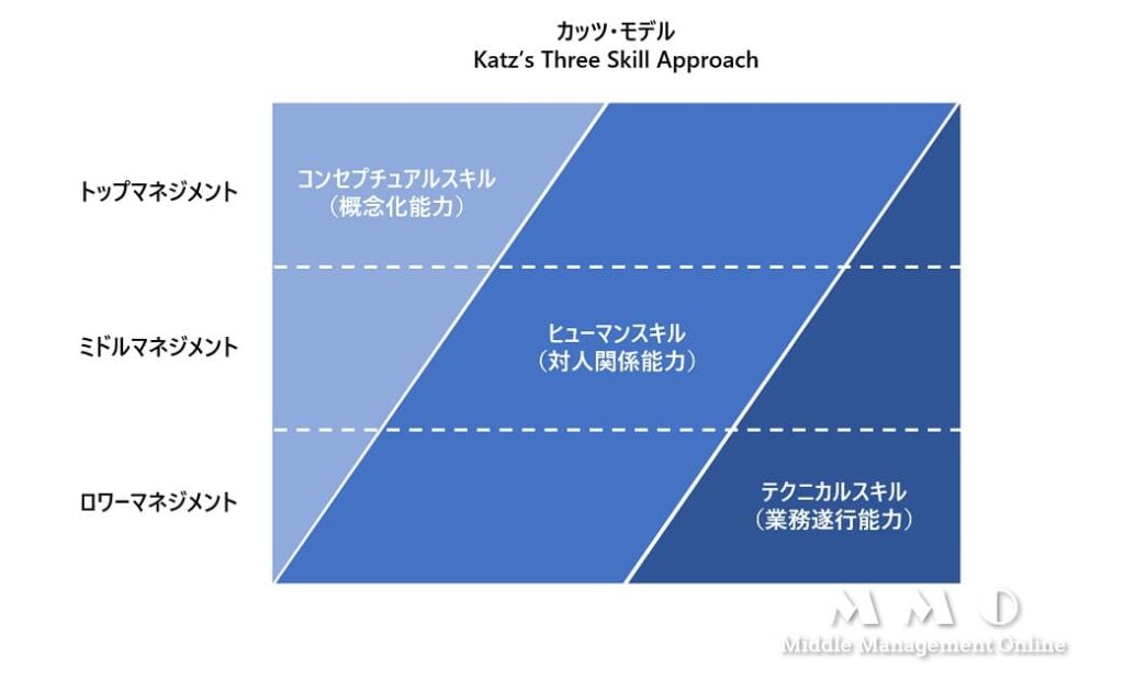 ミドルネームとは？名前の順番や由来・日本人と子供の戸籍手続きを徹底解説