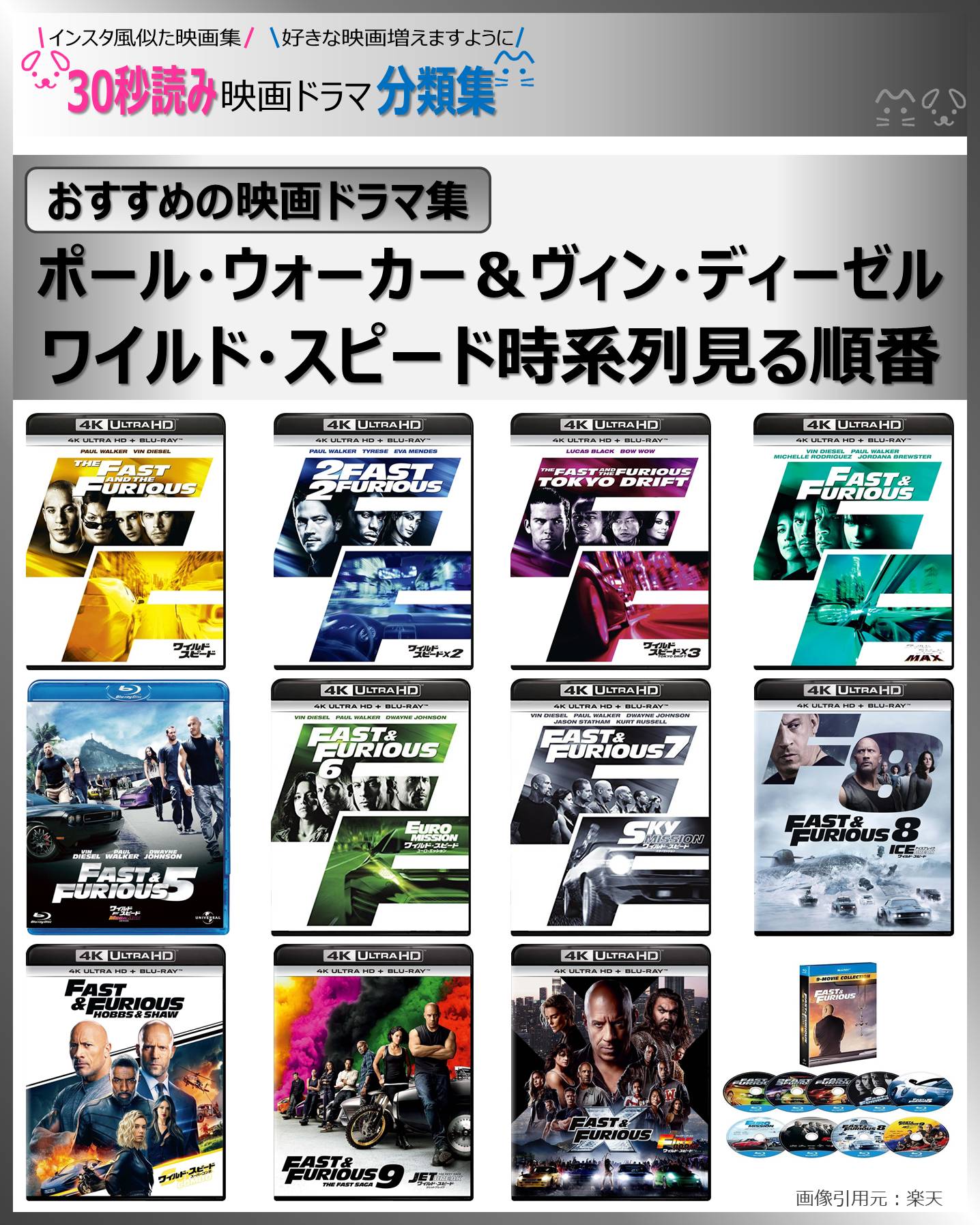 ワイルドスピード見る順番2026完全版！時系列と公開順の違いを解剖