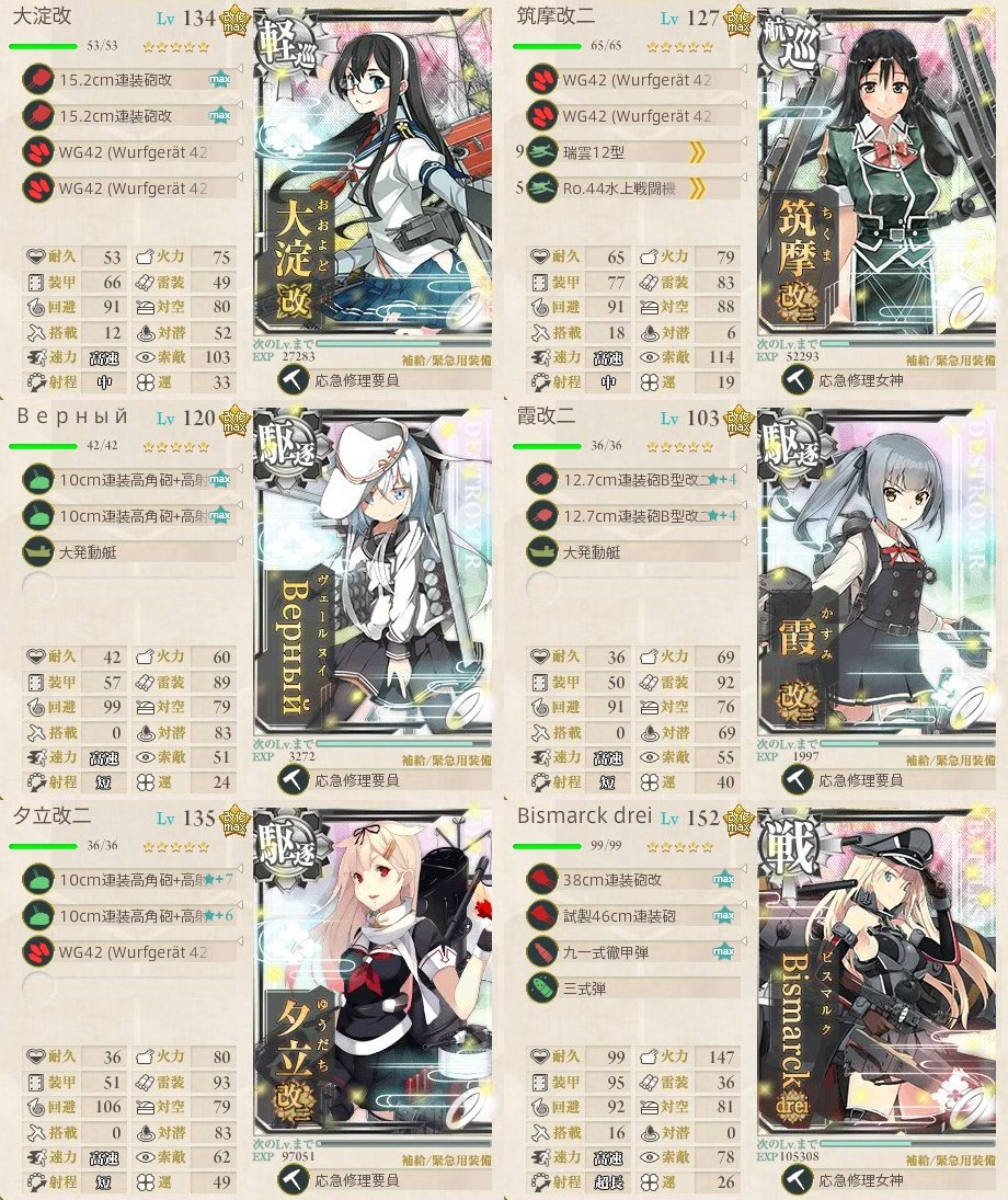 艦これ6-4攻略の真相！勝てない原因と最適編成ルート徹底解剖
