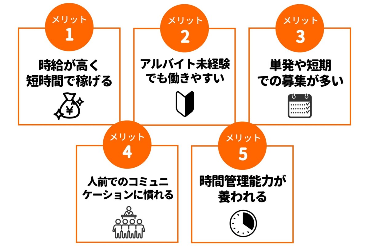 大学の試験監督バイトは本当に楽？高時給の裏側と採用の現実【2026】