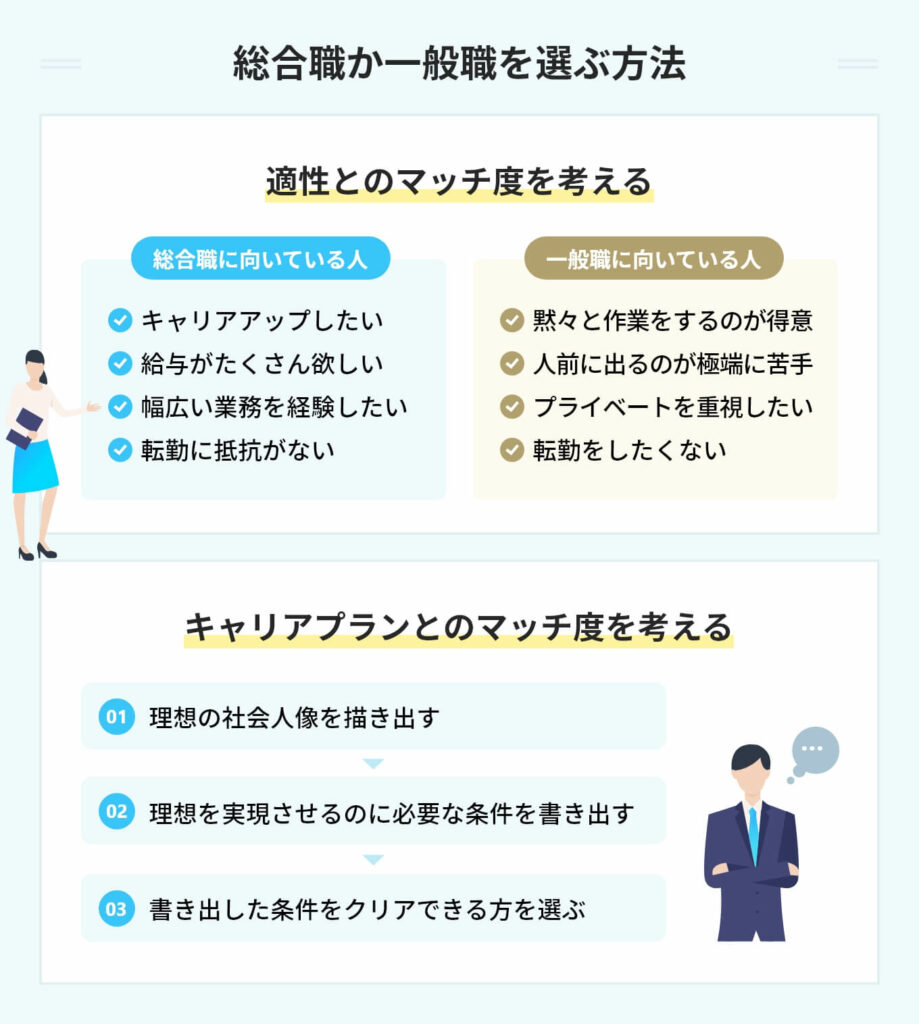 総合職とは？一般職との違い・年収や転勤の実態を徹底解説【2026年版】