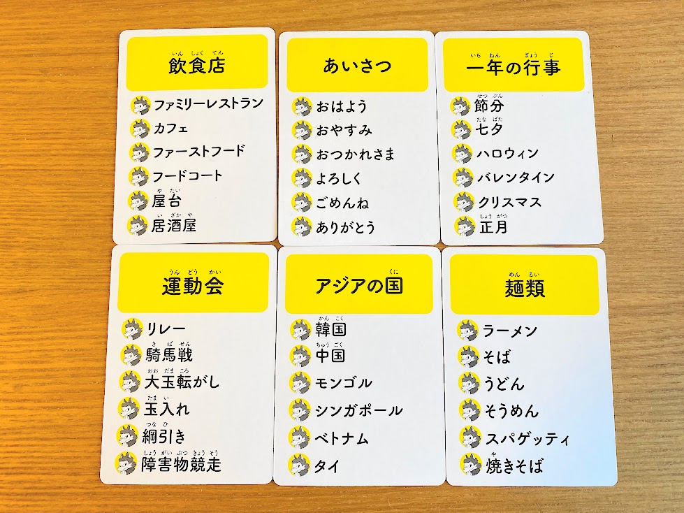 【2026最新】ワードウルフ神お題！飲み会や合コンで絶対盛り上がる傑作集