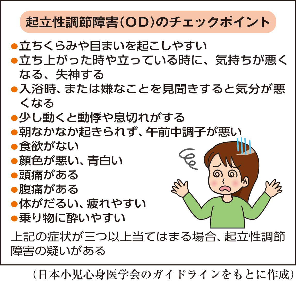 朝の低血圧で起きられない原因とは？怠けではない理由と最新改善法
