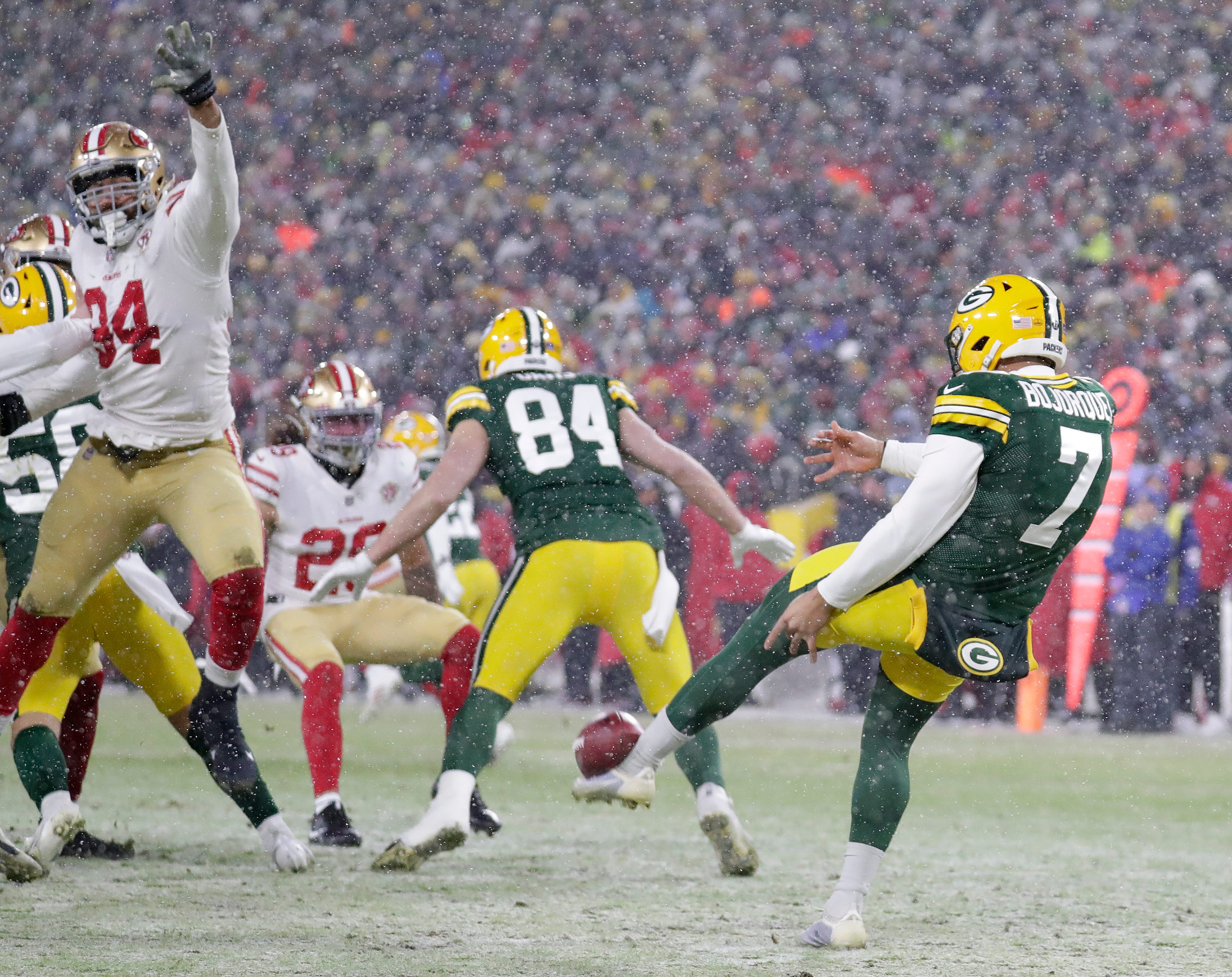Packers Game Fixing