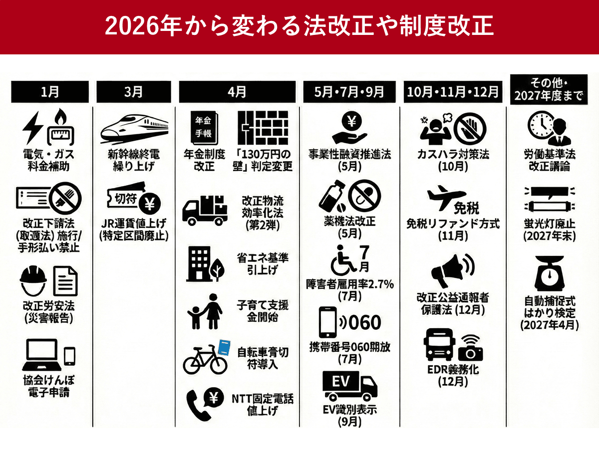 白黒の四角はもう古い？2026年に爆発する「アートQr」の衝撃と、仕掛けられた愉快な罠たち