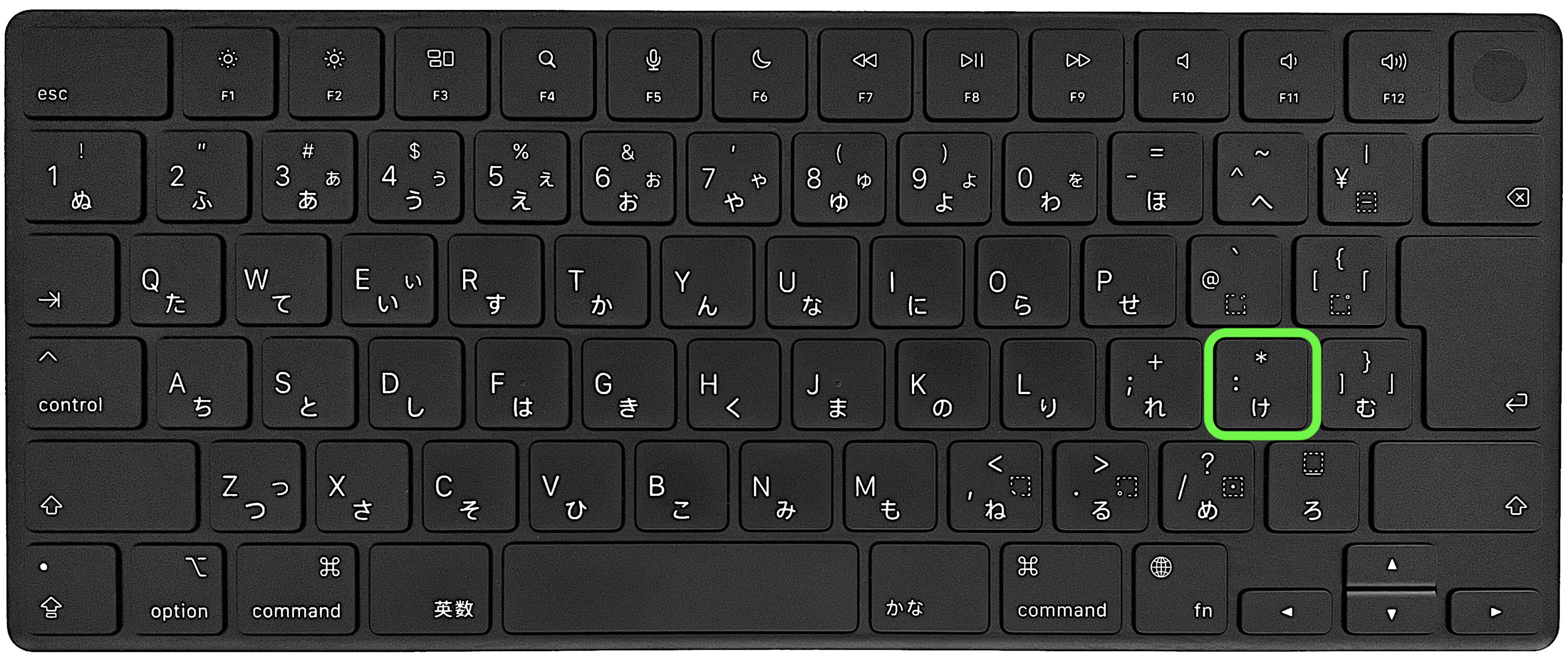アスタリスクの打ち方完全ガイド！Pc・スマホの出し方と米印の罠