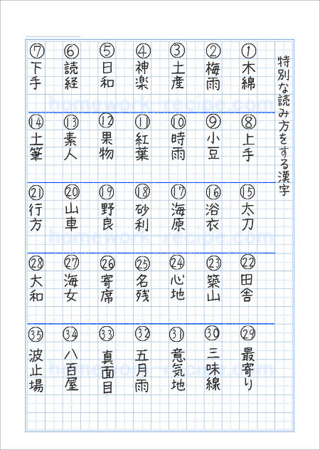 「この漢字どう読む？」一瞬で判明する2026年最新の調べ方と裏ワザ