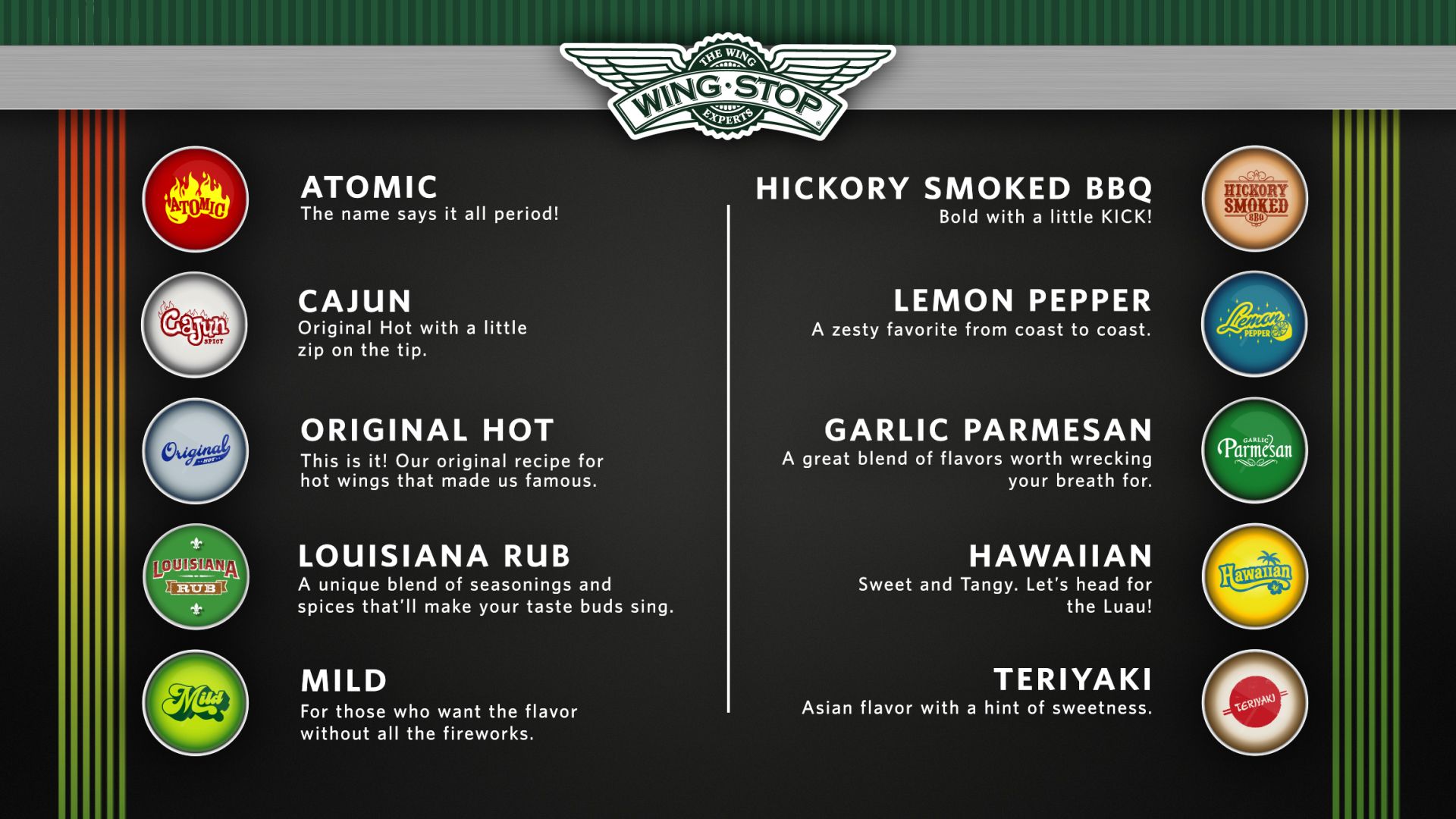What Type of Oil Does Wingstop Use