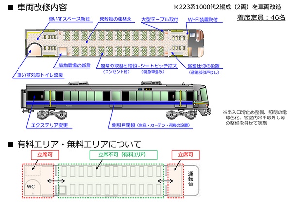 新快速「Aシート」は乗るべき？料金や予約・お得な裏ワザを徹底解説