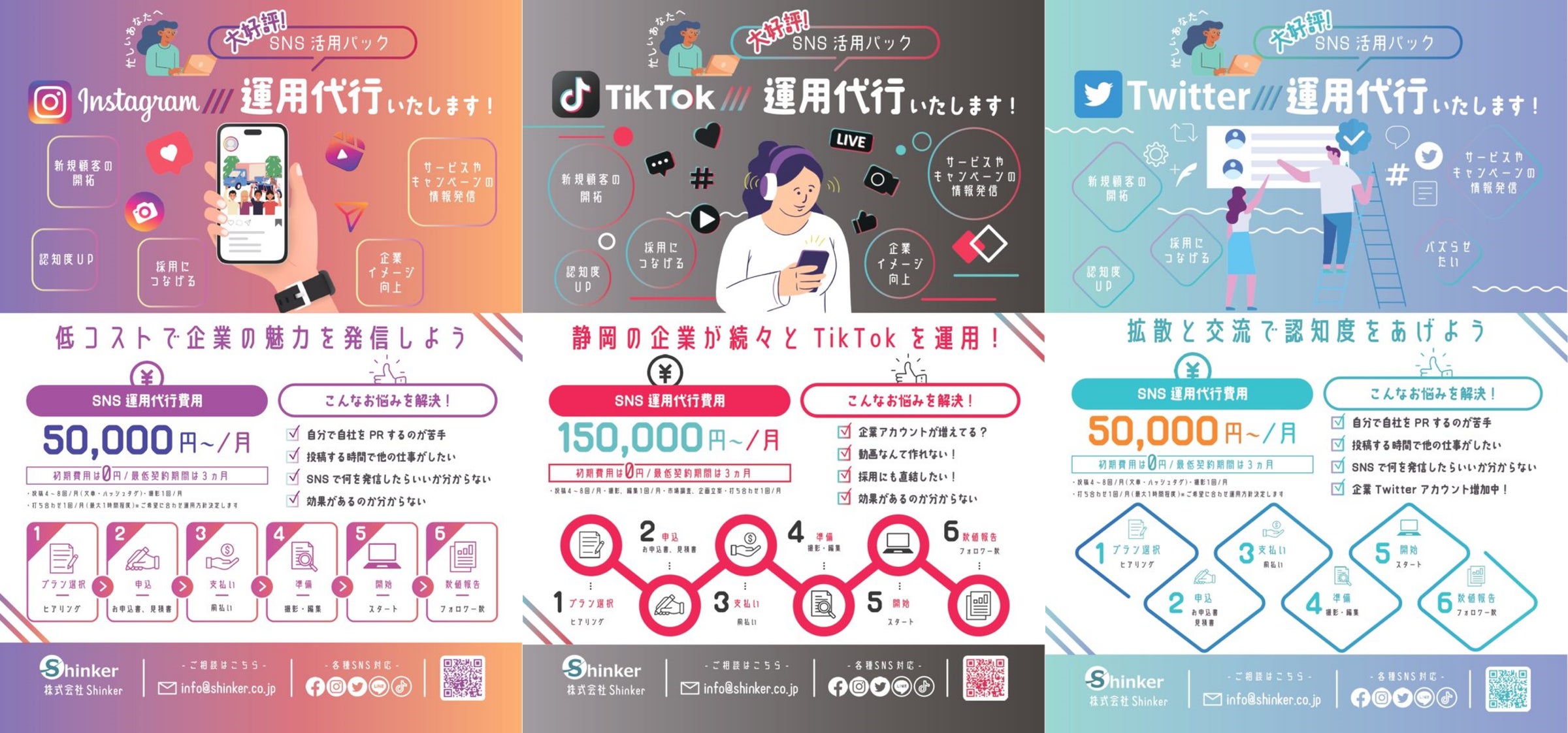 Sns運用代行の罠と真実｜2026年最新相場・炎上回避の完全解剖