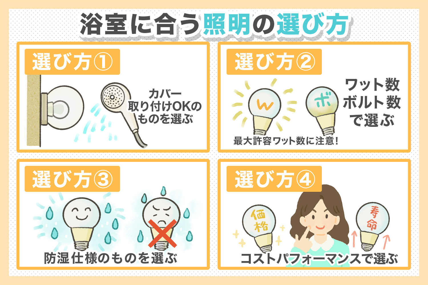 お風呂場の電球サイズで失敗しない！口金の測り方とLed選び完全ガイド
