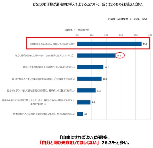令和の美意識に異変？2026年に人々が熱狂する「圧倒的な透明感」を作る新しい習慣と、その真実