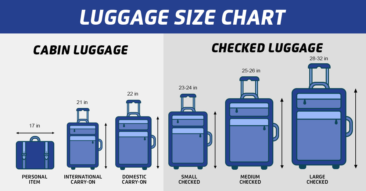 Carry on Luggage Size Weight