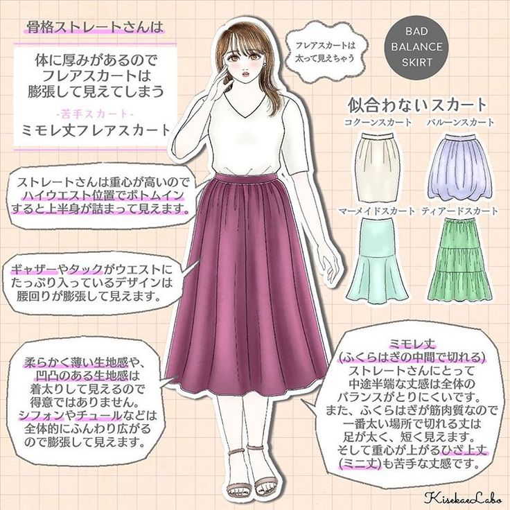 【Wiki風】 足 が 太い スカート Tiktok話題の動画 #936