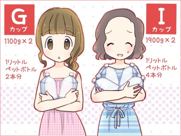 美バスト集結！話題のIカップグラドル最新情報と極上ボディの秘訣