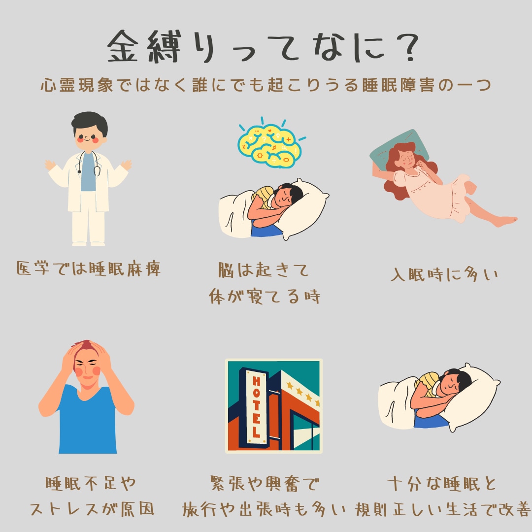 金縛りの原因は霊現象にあらず！科学が暴く睡眠麻痺の正体と解き方