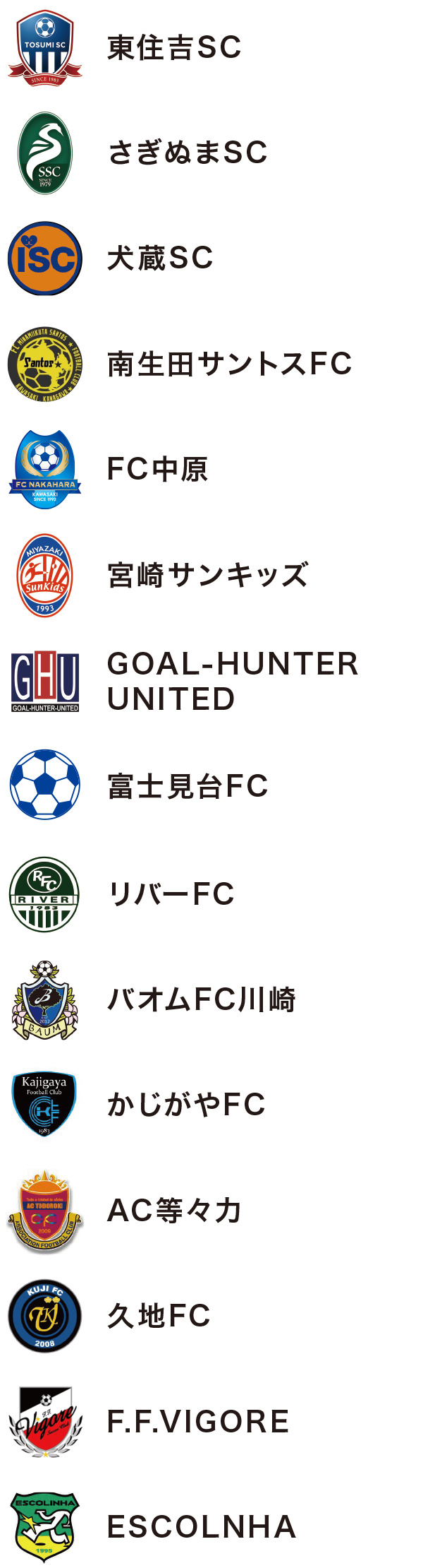 国内外サッカーチーム一覧2026最新！勢力図と経営格差の真相