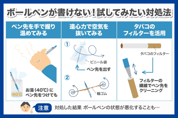 インクはあるのに書けない？ボールペンを即復活させる裏ワザと原因解明