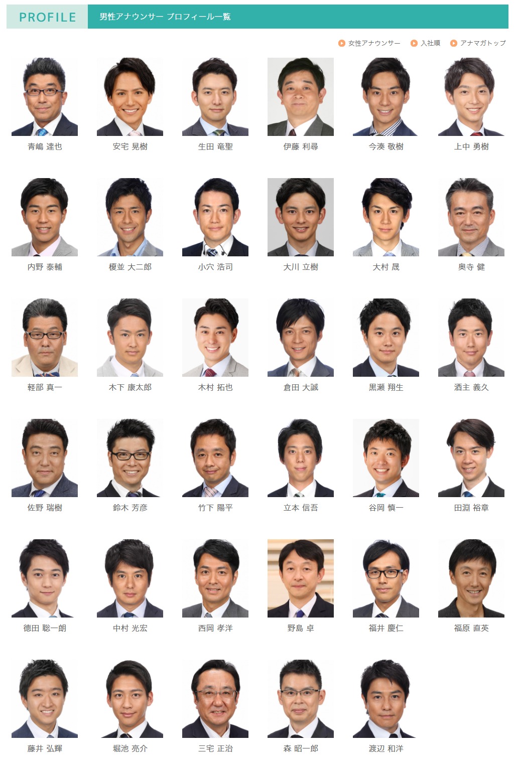 フジテレビ男性アナウンサーの真実！人気格差と年収・退社異動の全貌