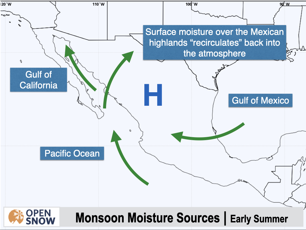 When Is Monsoon Season in Mexico