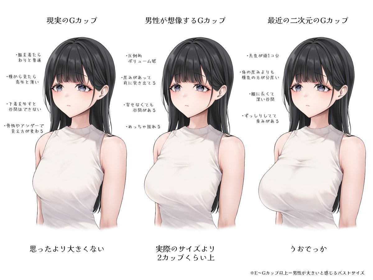 Gカップ新時代の深層！グラビア界を揺るがす最新トレンドと舞台裏