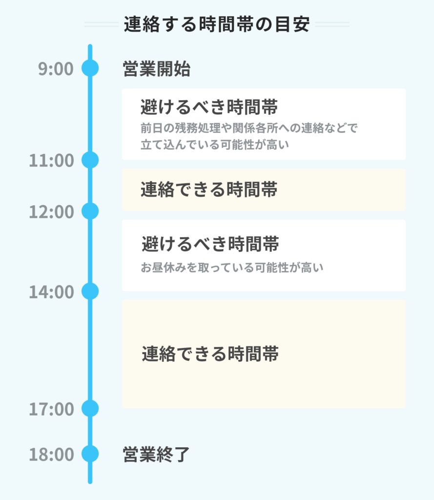 面接の連絡が遅い＝不採用？合格でも待たされる決定的な理由と対処法