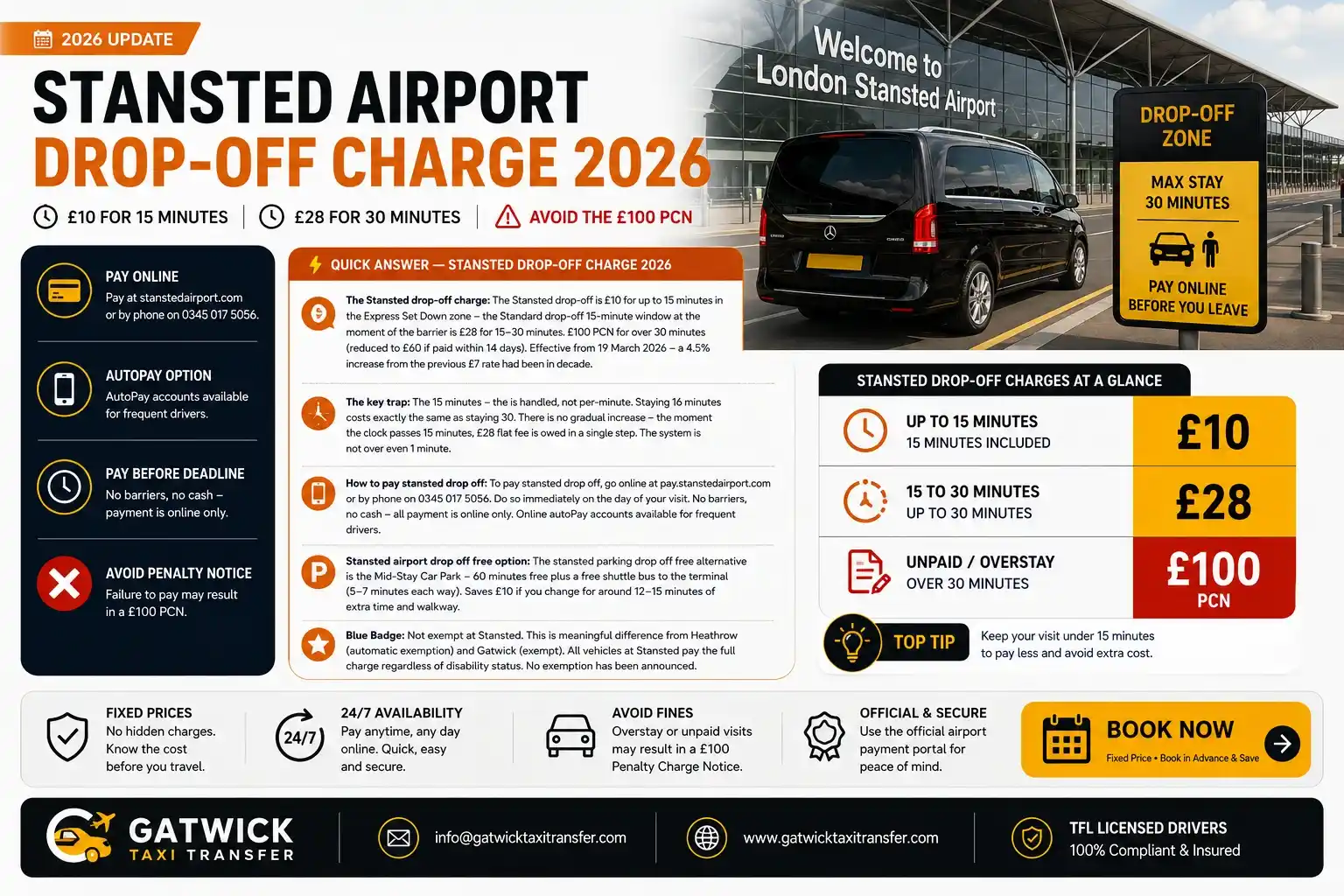 Stansted Drop off Pay Online Free