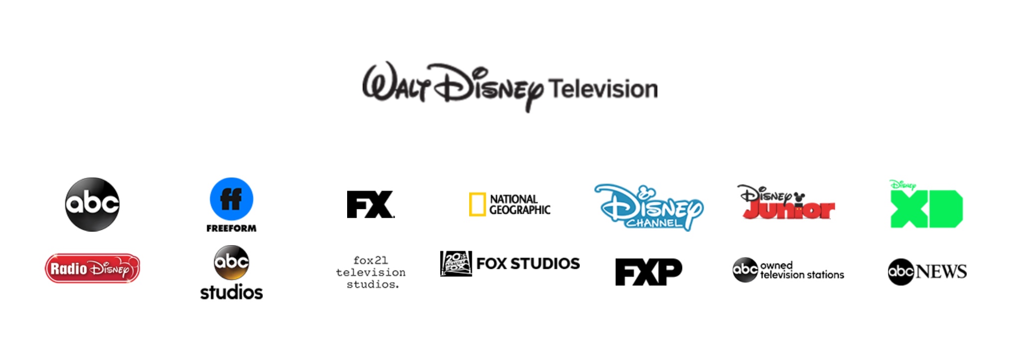 Which Channels Does Disney Own
