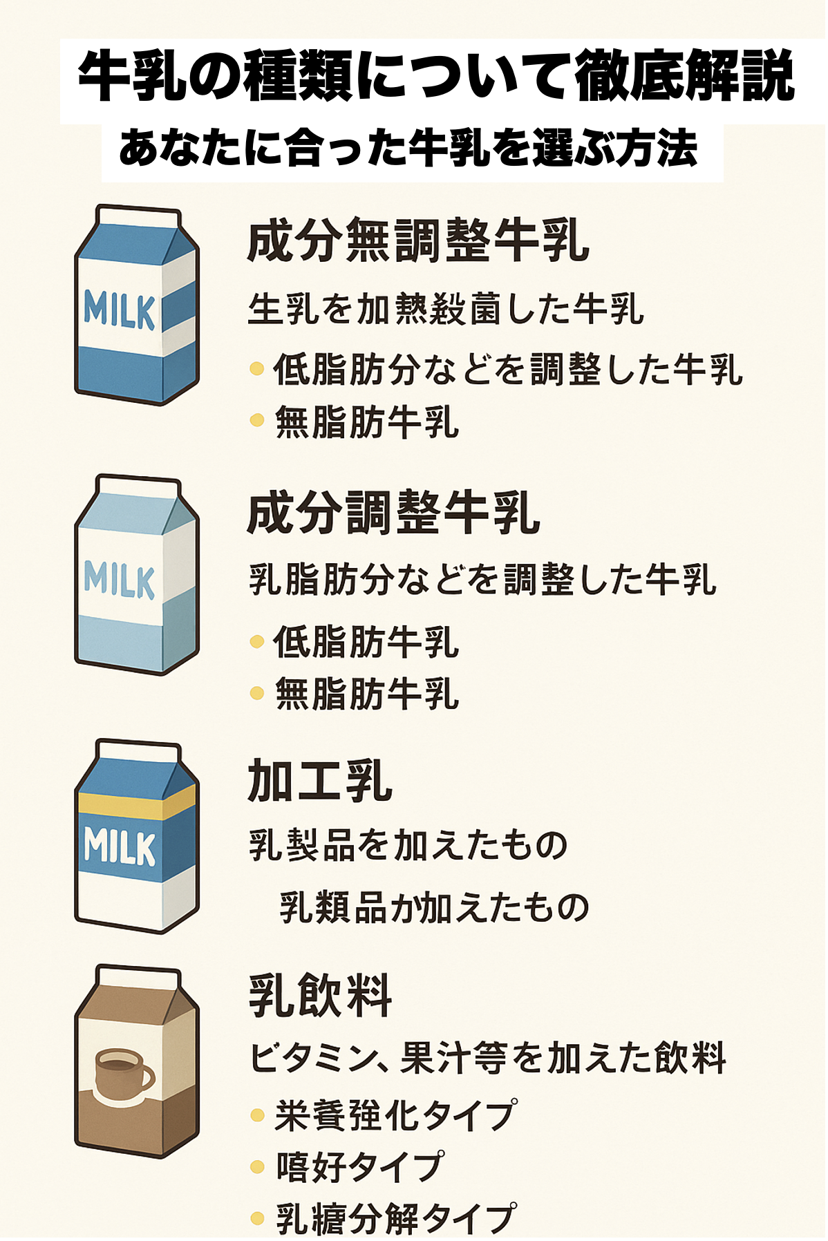 【必見】 牛乳 やめ たら 痩せ た 衝撃の最新ニュース #872