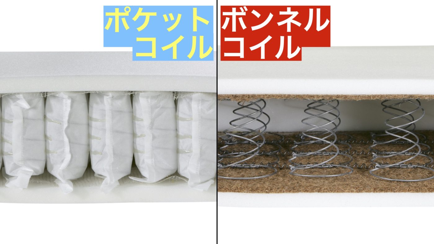 ポケットコイルとボンネルコイルの違いは？腰痛・寝心地で選ぶ最適解