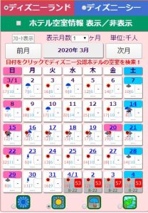 【真相】 ディズニー 混雑 予想 当たる クロロ 徹底解説＆真相まとめ #645