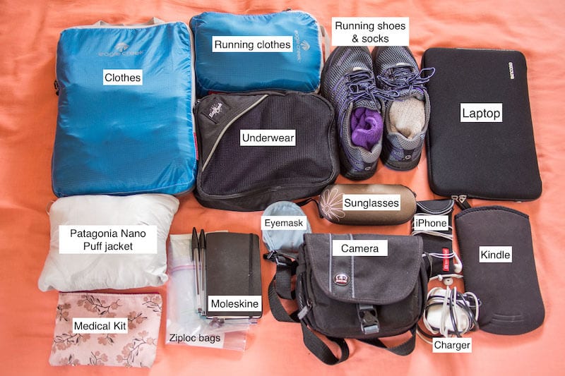 What to Pack in a Carry On
