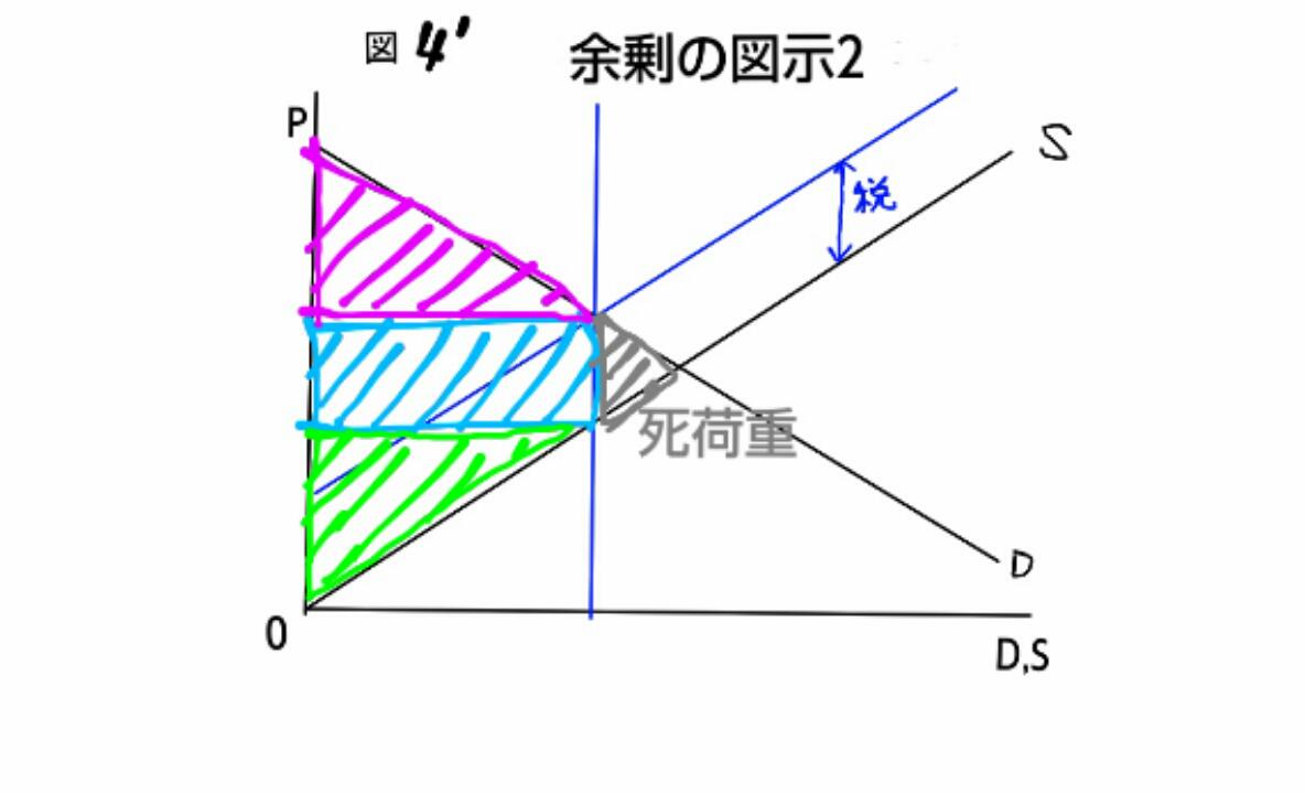 死荷重とは？積載荷重との決定的な違いと計算公式・最新基準を徹底解説